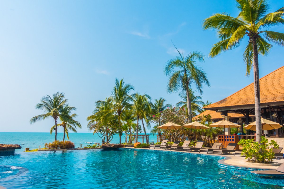 Best Goa Tour Packages in Madurai